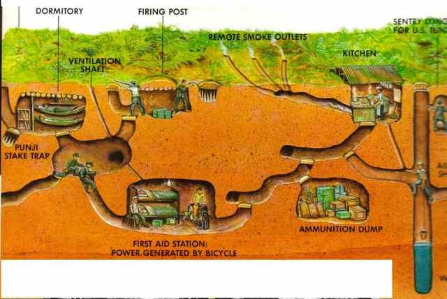 HO CHI MINH CU CHI TUNNELS